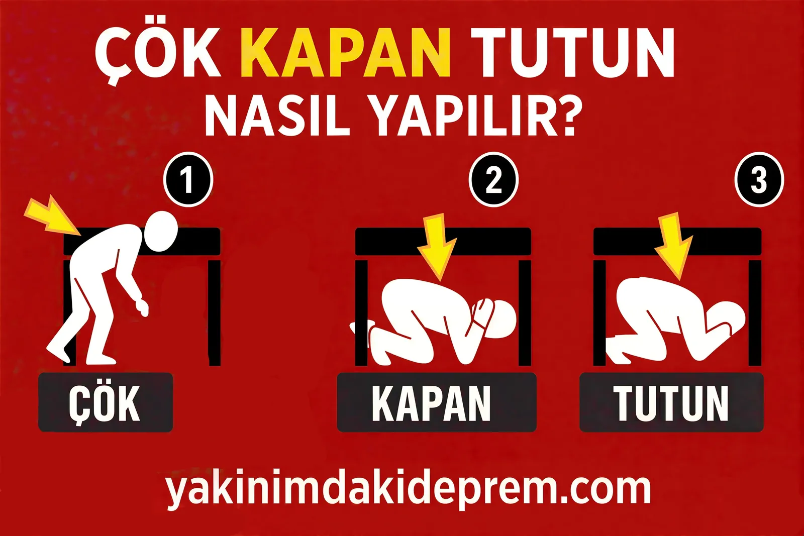 Çök-kapan-tutun hareketini gösteren acil durum illüstrasyonu